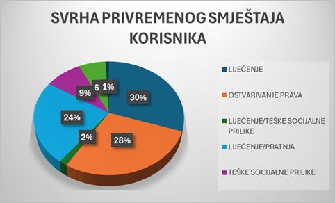 izvjesce ravnatelja 2025 sl1